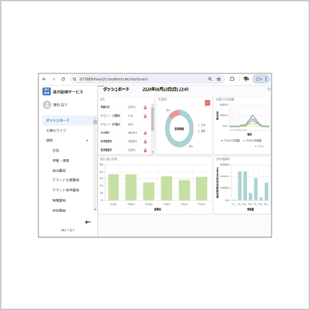 遠隔モニタリングサービス 画面イメージ